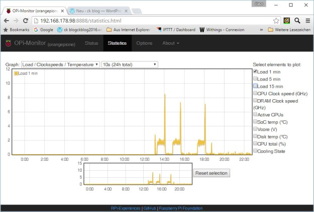 OPi Monitoring - 1.jpg